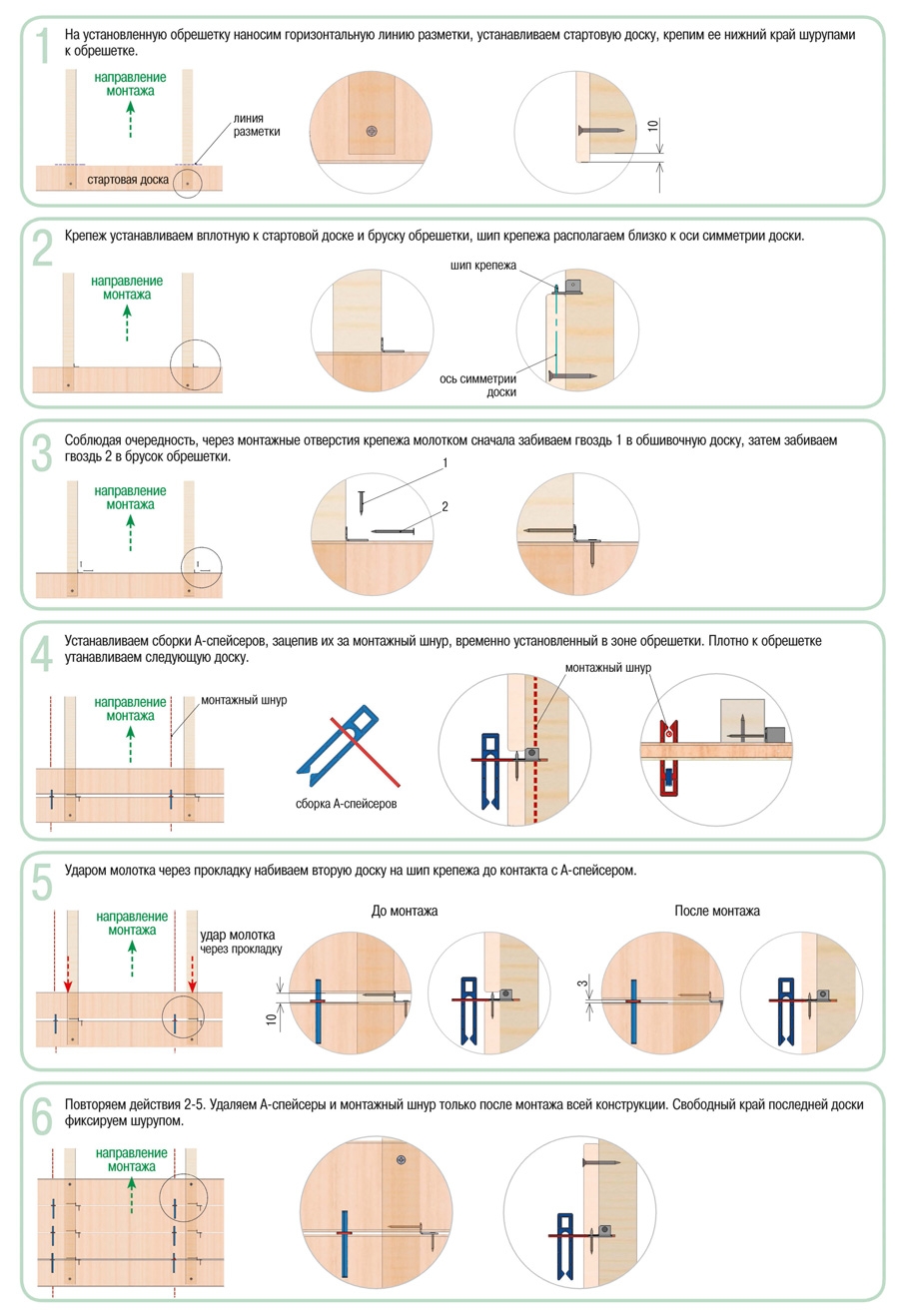 montaj planfiks